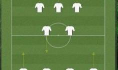 As Roma 2010-2011: come giocher�?